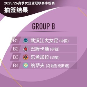 高尔夫-武汉江大女足亚冠精英赛落位B组，同组对手包括纳萨夫等队