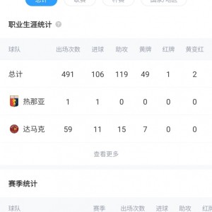 实力💫32岁前三镇外援斯坦丘首秀凌空爆射，生涯首效力五大联赛